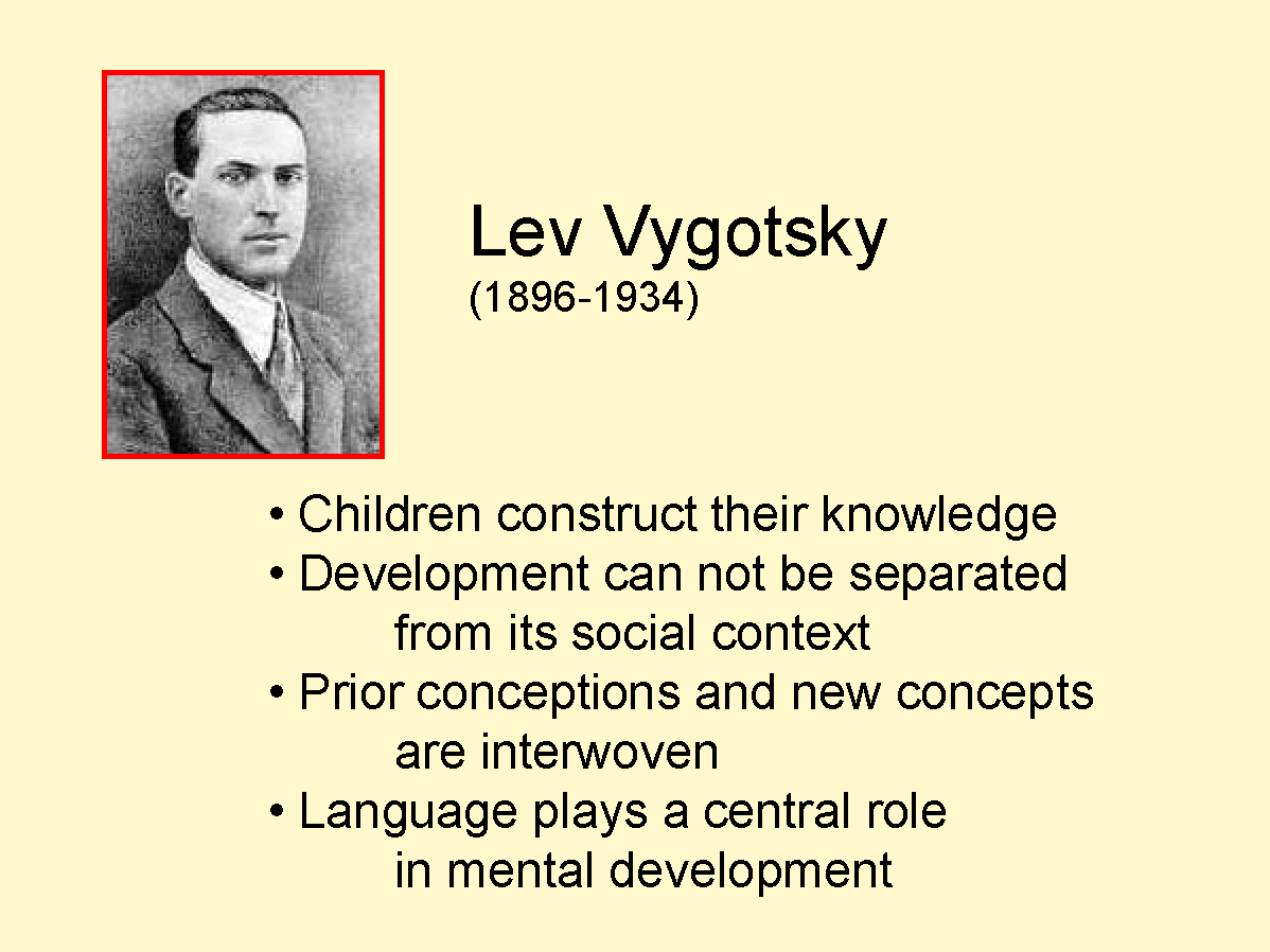 Child Development And Vygotsky s Theory